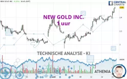 NEW GOLD INC. - 1 uur