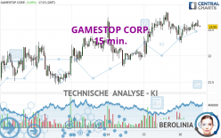 GAMESTOP CORP. - 15 min.