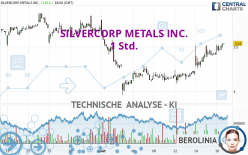 SILVERCORP METALS INC. - 1 Std.