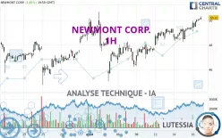 NEWMONT CORP. - 1H