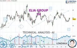 ELIA GROUP - 1H