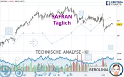 SAFRAN - Täglich