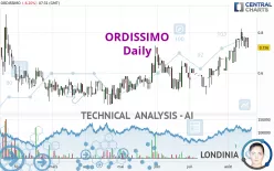 ORDISSIMO - Daily