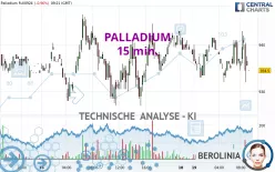 PALLADIUM - 15 min.