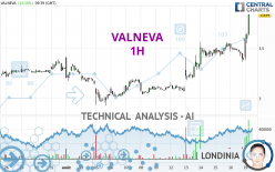 VALNEVA - 1H