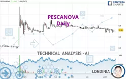 PESCANOVA - Daily