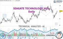 SEAGATE TECHNOLOGY HLD. - Daily