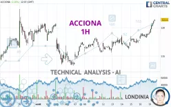 ACCIONA - 1 Std.