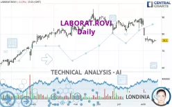 LABORAT.ROVI - Daily