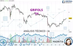 GRIFOLS - 1H