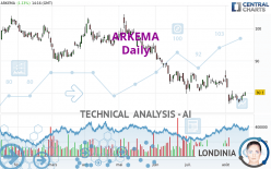 ARKEMA - Daily