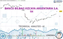 BANCO BILBAO VIZCAYA ARGENTARIA S.A. - 1H