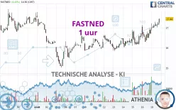 FASTNED - 1 uur