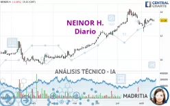 NEINOR H. - Daily