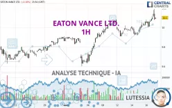 EATON VANCE LTD. - 1H