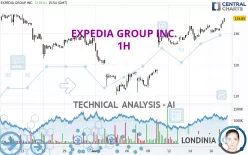 EXPEDIA GROUP INC. - 1H