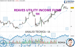 REAVES UTILITY INCOME FUND - 1H