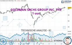 GOLDMAN SACHS GROUP INC. THE - 1 uur