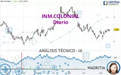 INM.COLONIAL - Diario