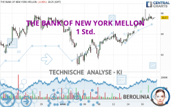 THE BANK OF NEW YORK MELLON - 1 Std.