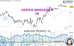 COSTCO WHOLESALE - 1H