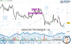 SMCP - Journalier
