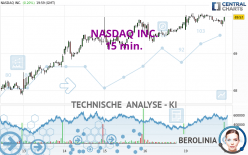 NASDAQ INC. - 15 min.