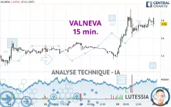 VALNEVA - 15 min.