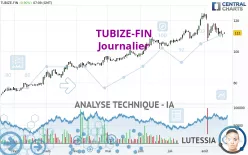 TUBIZE-FIN - Journalier