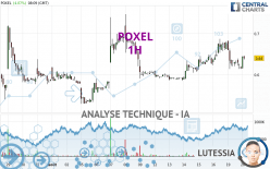 POXEL - 1H