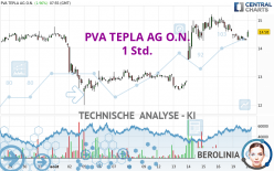 PVA TEPLA AG O.N. - 1 Std.