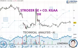 STROEER SE + CO. KGAA - 1H