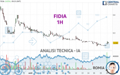 FIDIA - 1H