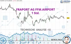 FRAPORT AG FFM.AIRPORT - 1 Std.