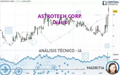 ASTROTECH CORP. - Diario