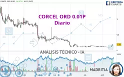 CORCEL ORD 0.01P - Diario