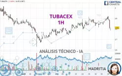 TUBACEX - 1H