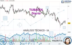 TUBACEX - Diario