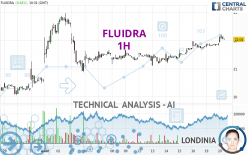 FLUIDRA - 1H