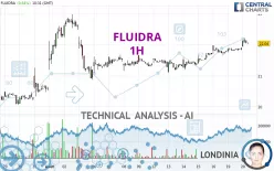 FLUIDRA - 1H