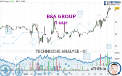 B&S GROUP - 1 uur