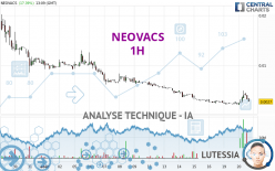 NEOVACS - 1H