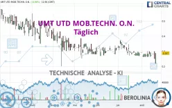 UMT UTD MOB.TECHN. O.N. - Täglich