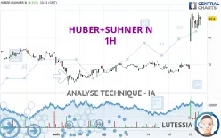 HUBER+SUHNER N - 1H