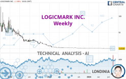 LOGICMARK INC. - Weekly