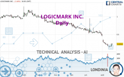 LOGICMARK INC. - Daily