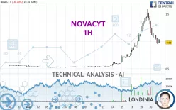 NOVACYT - 1H