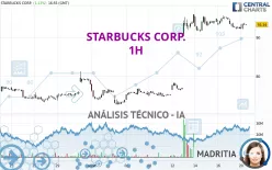 STARBUCKS CORP. - 1H