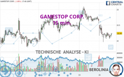 GAMESTOP CORP. - 15 min.