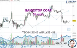 GAMESTOP CORP. - 15 min.